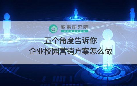 学校软文营销经典案例,校园营销方案案例范文