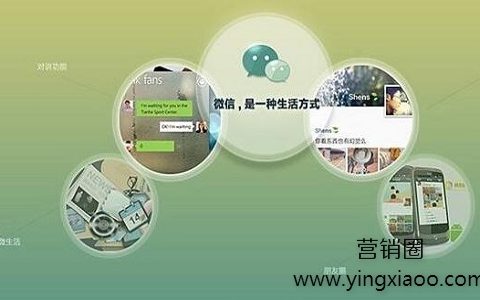 微信成交话术技巧有哪些？微信聊客户技巧话术！