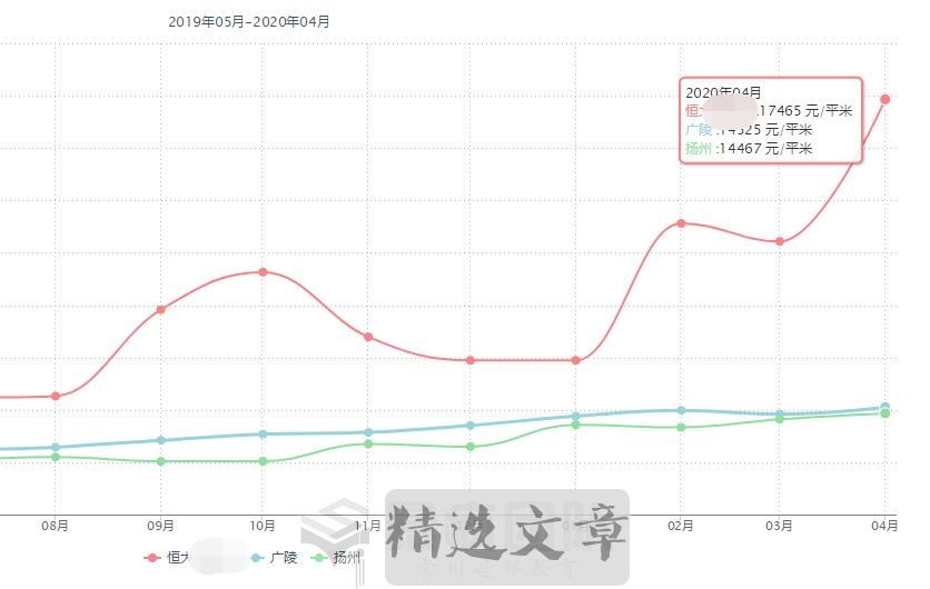 叶海龙思维：详解创业赚钱、如何快速赚钱、穷人怎么赚钱的那些事