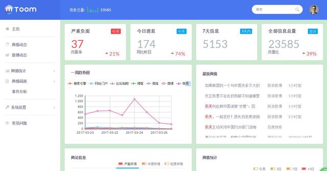 分析：说说百度负面、负面删除