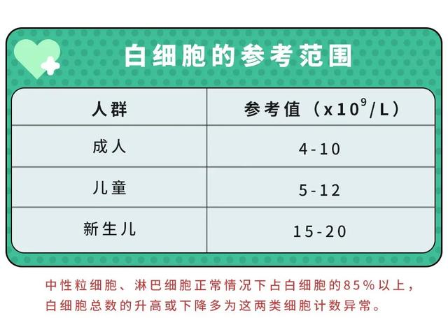 医院弄错报告单患者吃错药3个月(医院弄错报告单患者吃错药3个月l!)