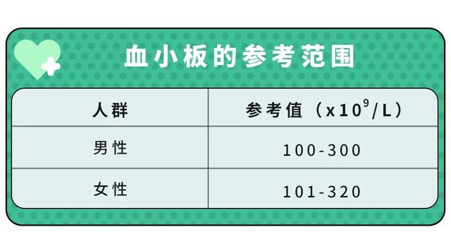 医院弄错报告单患者吃错药3个月(医院弄错报告单患者吃错药3个月l!)