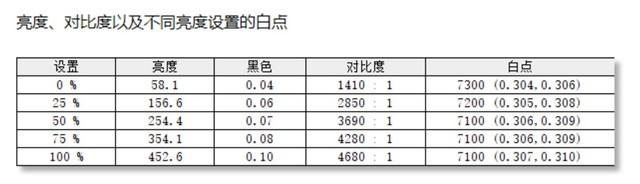 三星超大屏幕手机(三星超大屏幕手机型号)