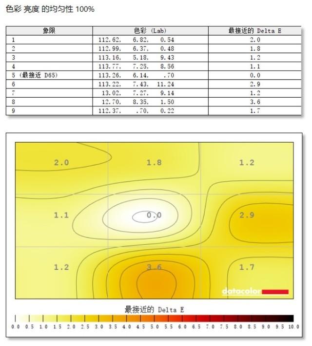 三星超大屏幕手机(三星超大屏幕手机型号)