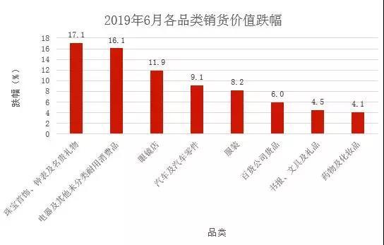 香港事件原因(19年香港事件原因)