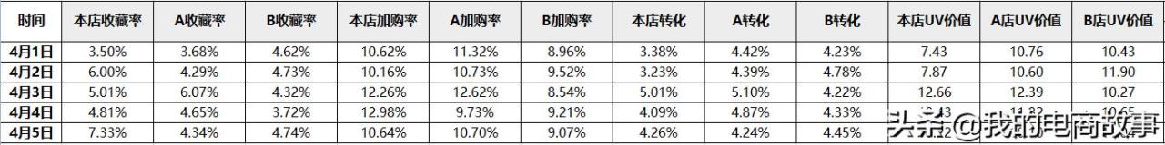 淘宝经验(淘宝经验在哪里查看)