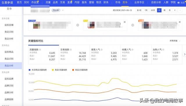 淘宝经验(淘宝经验在哪里查看)