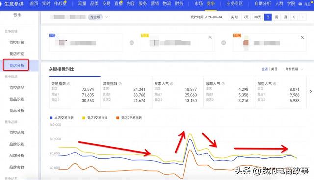 淘宝经验(淘宝经验在哪里查看)