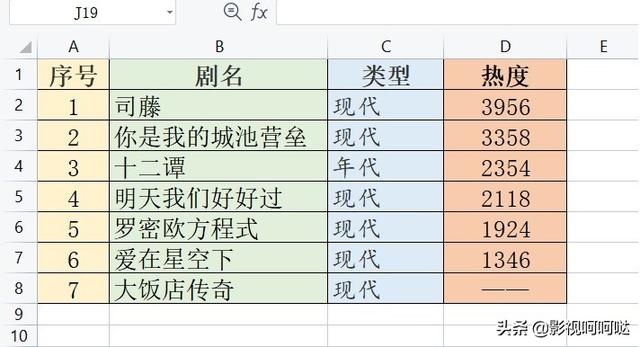 新电视剧2013排行榜(2013年电视剧排行榜大全)