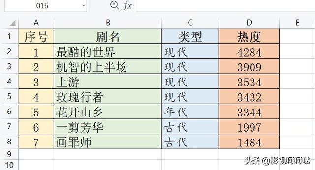 新电视剧2013排行榜(2013年电视剧排行榜大全)