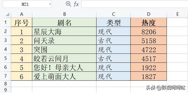 新电视剧2013排行榜(2013年电视剧排行榜大全)