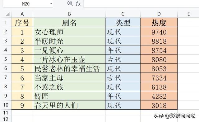 新电视剧2013排行榜(2013年电视剧排行榜大全)