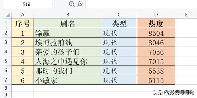 新电视剧2013排行榜(2013年电视剧排行榜大全)