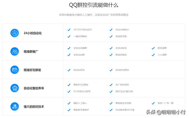 qq营销技巧(qq营销技巧有哪些)