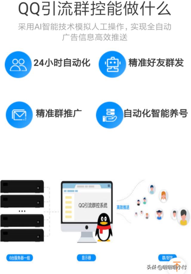 qq营销技巧(qq营销技巧有哪些)