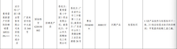 消费者报告｜两批次曼秀雷敦新碧防晒喷雾题不对版