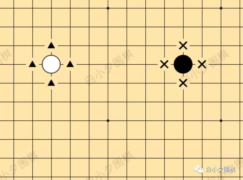 围棋入门知识：你真的会数棋子的气吗？