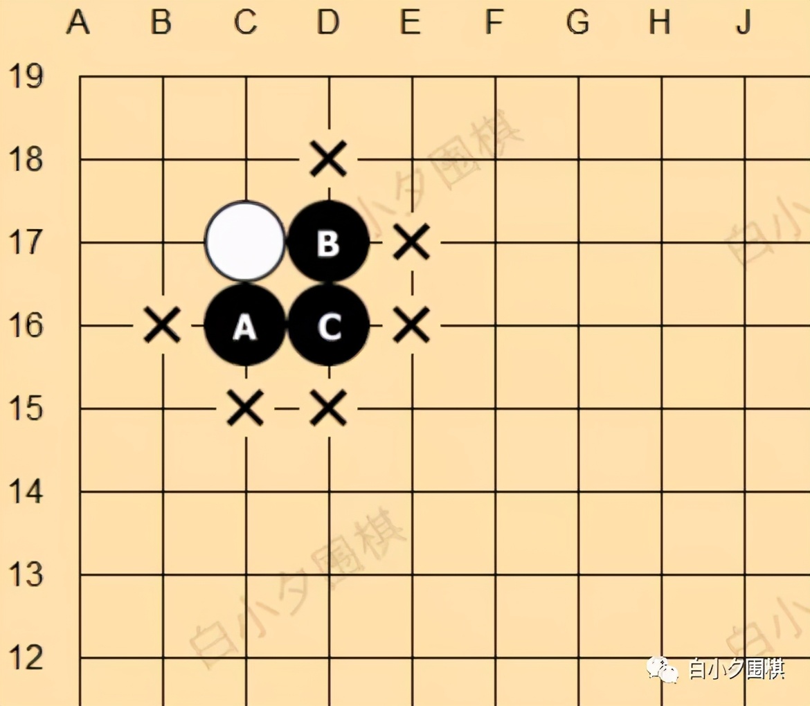 围棋入门知识：你真的会数棋子的气吗？