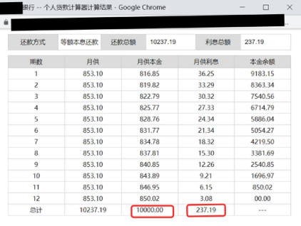 信用卡分期贷提前还款仍要交违约金？交行深圳分行回应