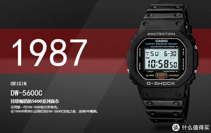 G-Shock小方块选购指南