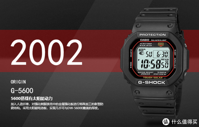 G-Shock小方块选购指南