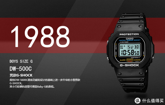 G-Shock小方块选购指南