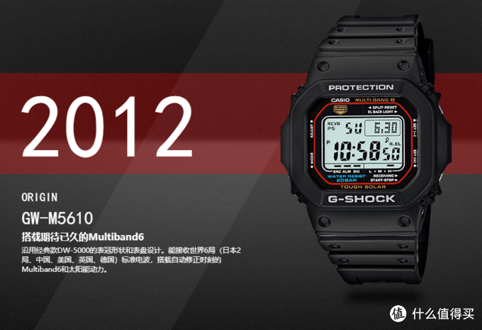 G-Shock小方块选购指南