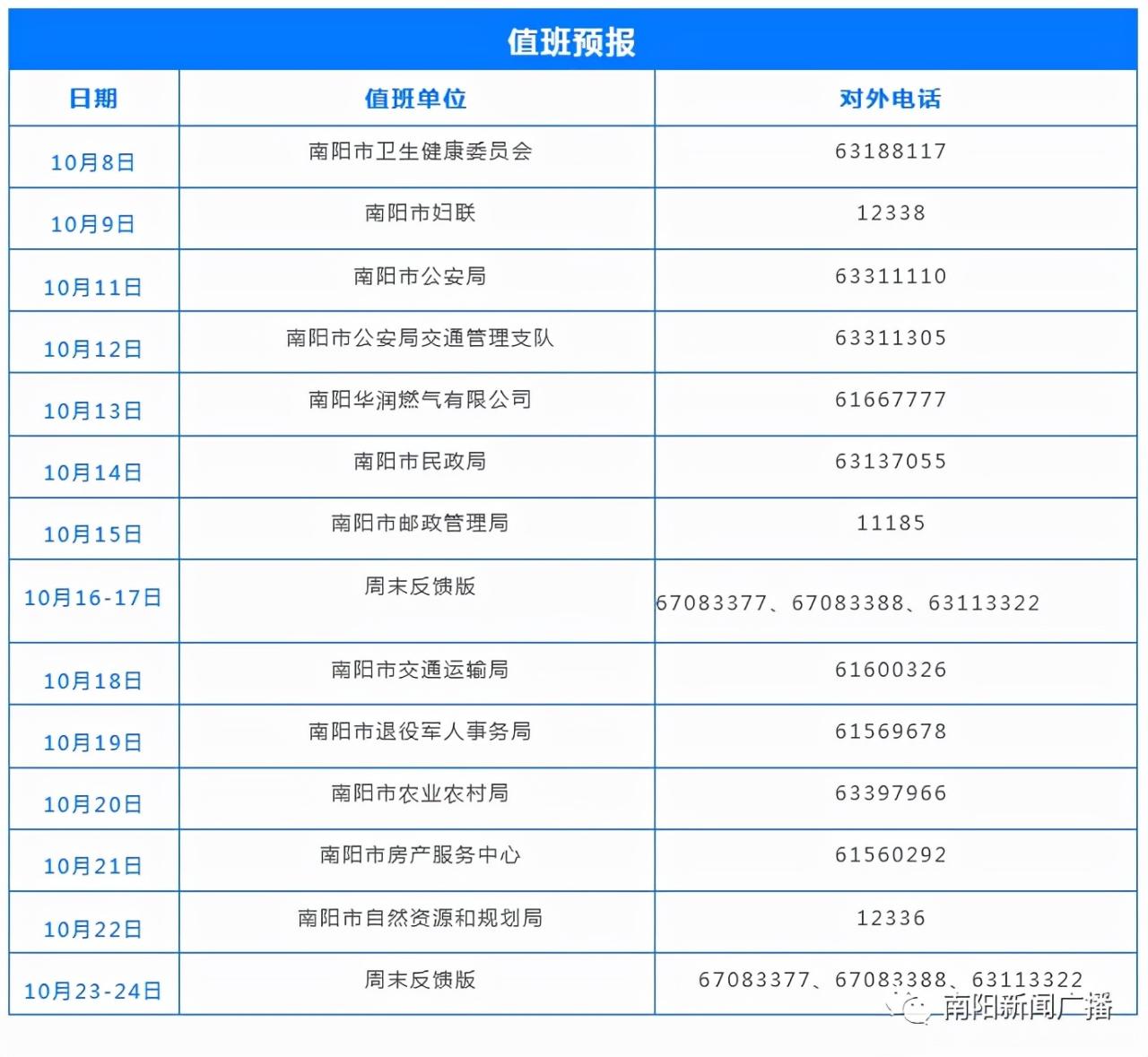 邮政快递和金融理财业务｜明日：反馈版节目