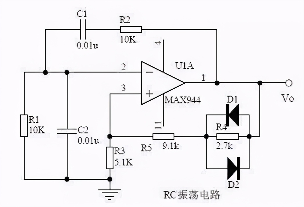 为什么人类会脑洞大开想出三角函数sin和cos？有什么用？