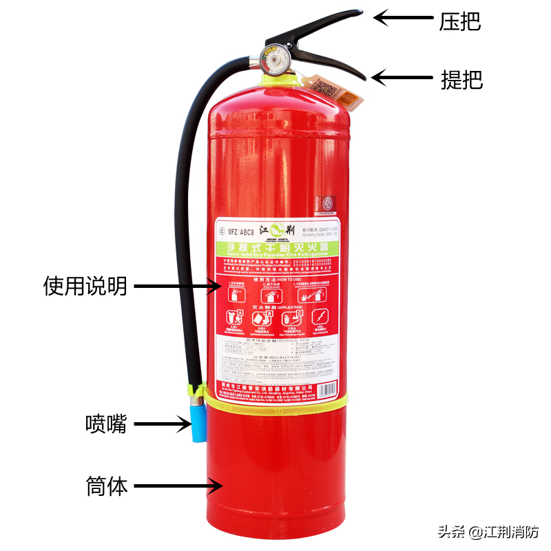 教你认识灭火器的各部件及使用方法