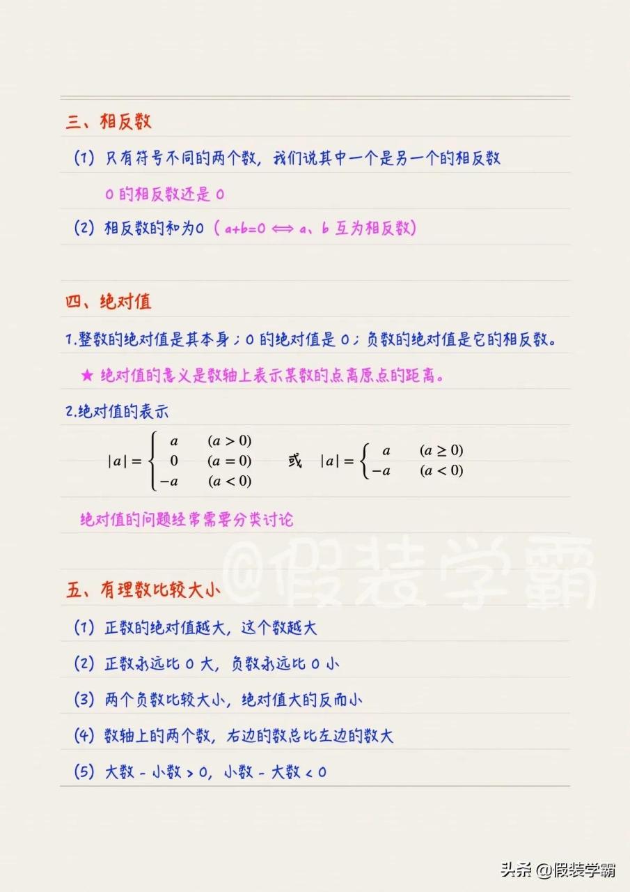 初一数学 | 有理数全章知识点总结