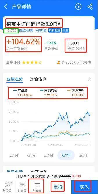 支付宝基金怎么玩新手入门知乎？支付宝基金怎么玩新手入门