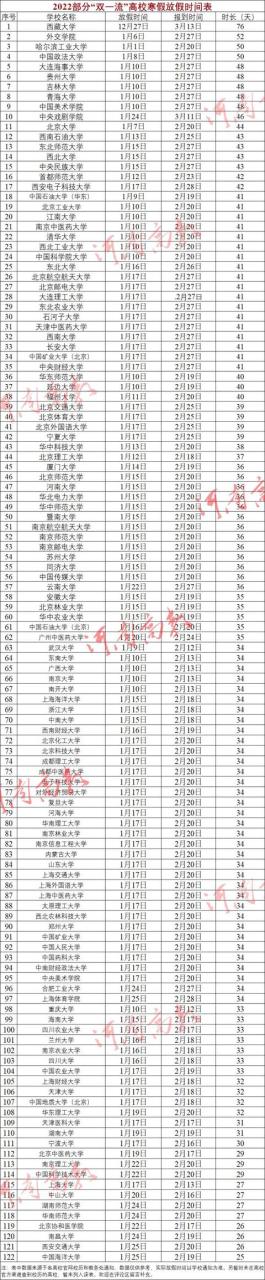 020年十一放假安排时间的通知？2020年十一放假安排"