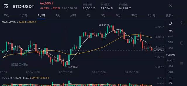 诚信黑客先做事后付款联系方式？诚信黑客先做事后付款