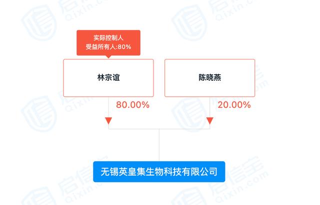 抖音退出企业号？抖音开了企业号就死了