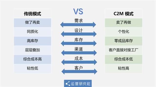 淘宝 特价版 下载？淘宝特价版免费下载百度