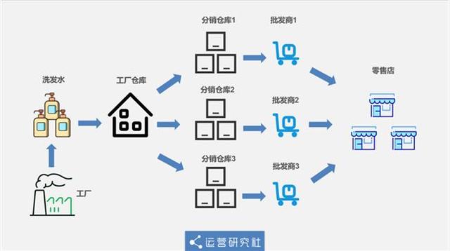 淘宝 特价版 下载？淘宝特价版免费下载百度