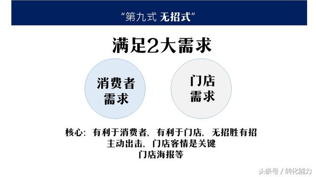 线上引流推广方案怎么写？线上引流推广方案PPT