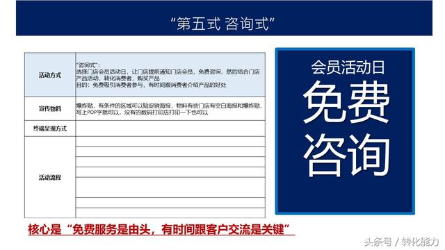 线上引流推广方案怎么写？线上引流推广方案PPT