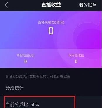 抖音直播怎么分成比例？抖音直播怎么分成