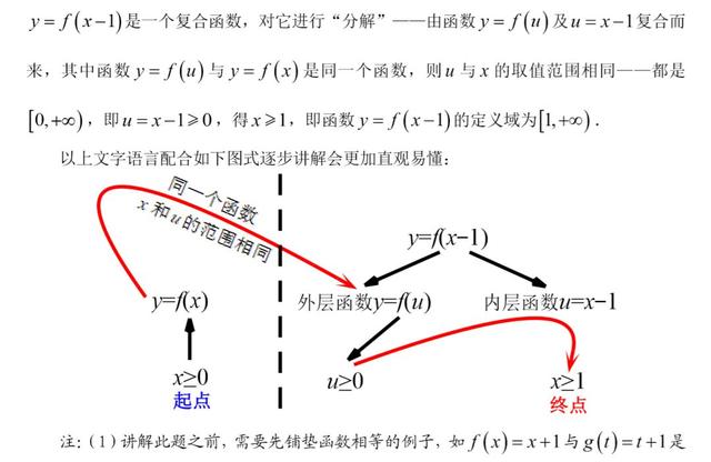 lnx的定义域和值域？lnx的定义域