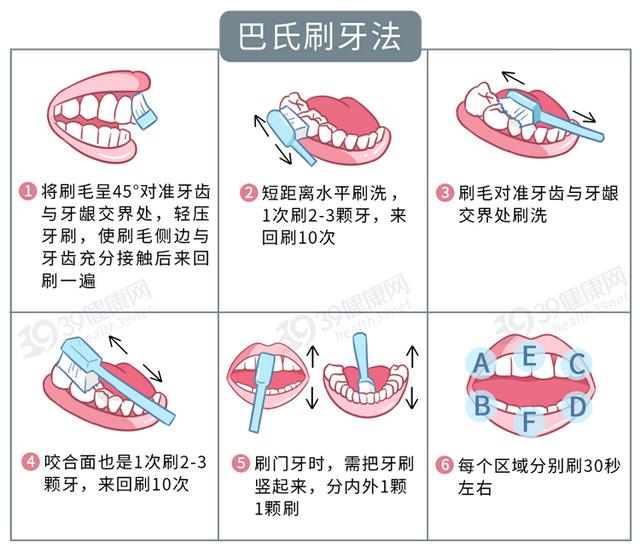 去除牙石简单的方法？教你去除牙石的3种方法