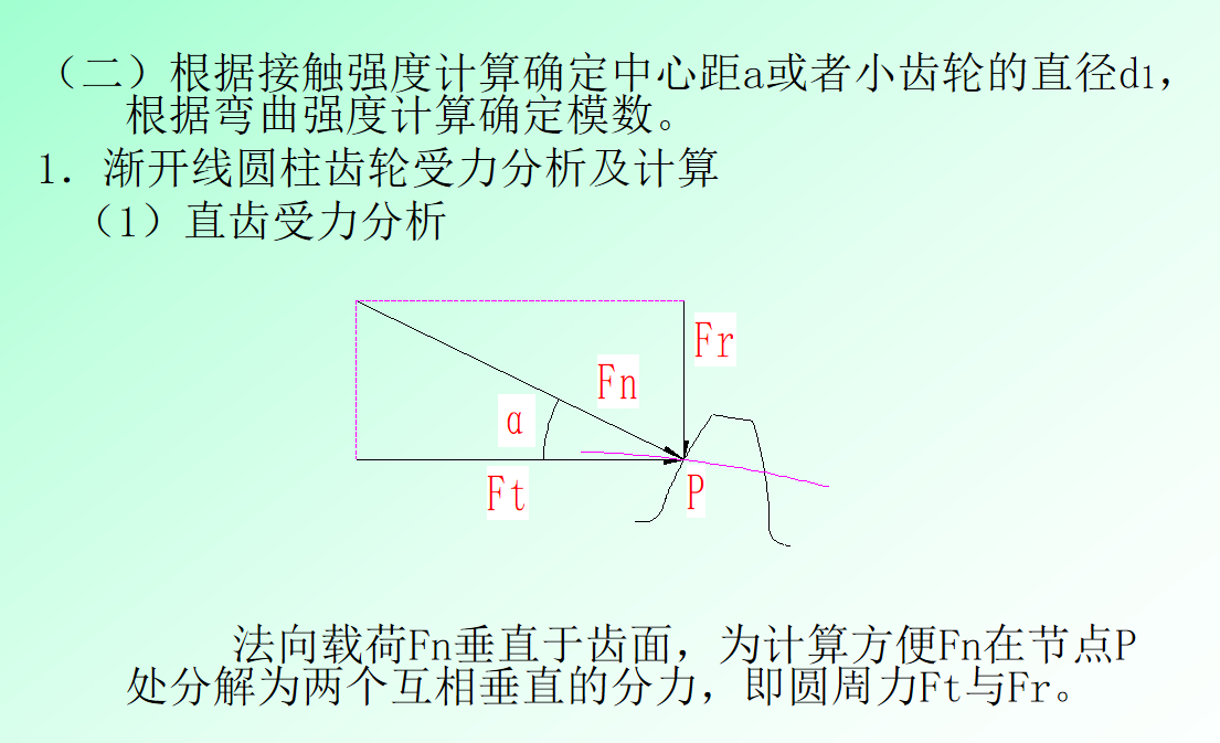 齿轮的设计过程，齿轮应该如何设计