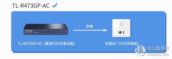 天翼智能网关useradmin初始密码,天翼智能网关useradmin初始密码192.168.1.1