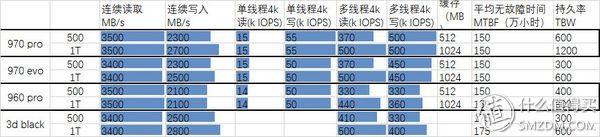 天翼智能网关useradmin初始密码,天翼智能网关useradmin初始密码192.168.1.1