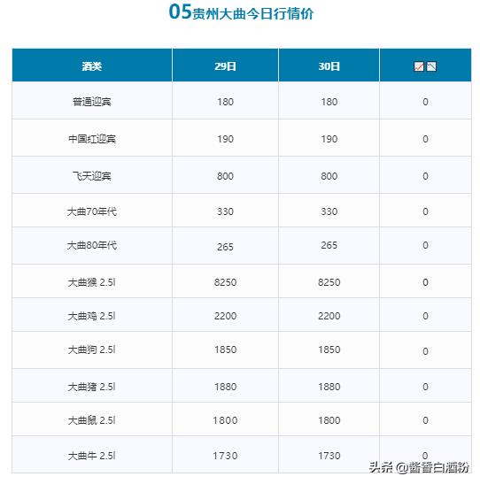 查价格扫一扫,商品查价格扫一扫